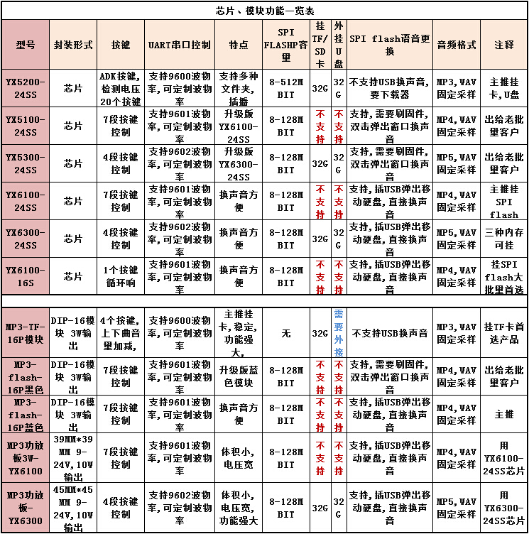 AG真人国际(中国) - 官方网站