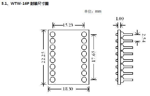 WT588D？