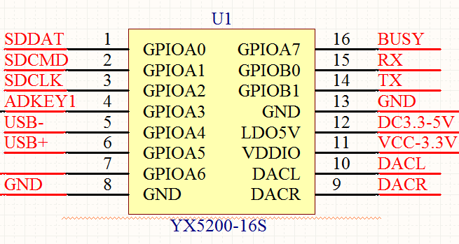 YX6200引脚注明图片 YX6200引脚注明图片