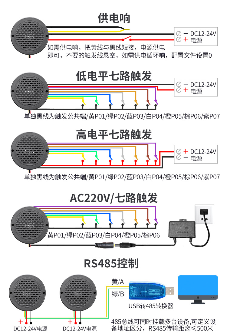 悦欣语音提醒器参数 悦欣语音提醒器参数