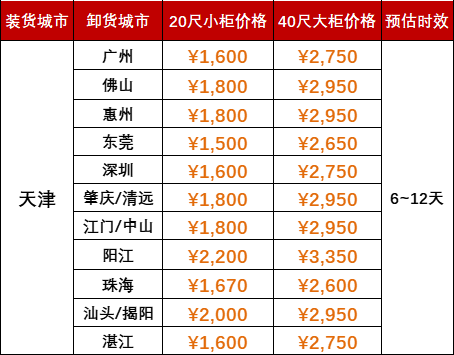 天津到广东