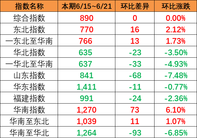 02b1737c8a931de0c3960c3f144cb800667e8824174e2 6966集团官网(中国)有限公司