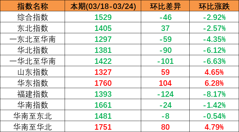 05bbfbccbdd1cb1b3dcf96748f95e53e6426af7e5c79c 6966集团官网(中国)有限公司