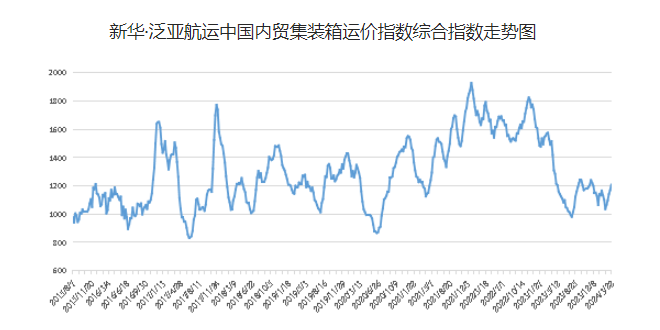 069206a883a473fa31436cd43f83277e66068efd9405a 6966集团官网(中国)有限公司