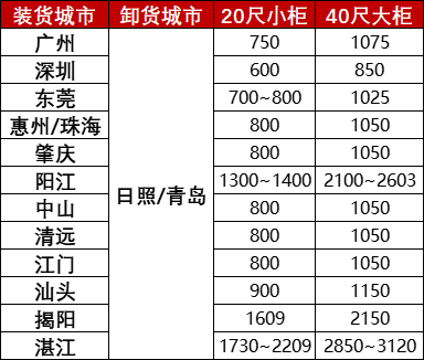 06dbe8a6b90be284110e0435900a030865a0ef7834d85 6966集团官网(中国)有限公司
