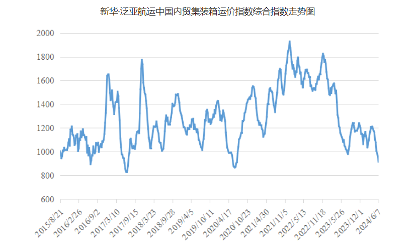 082ccbc5bc22a544c95ee7e07b103e5b666c1334ac272 6966集团官网(中国)有限公司