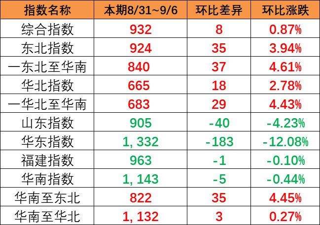 0fc7b79f2c98a85f663bb8fec294bab066e560772b49f 6966集团官网(中国)有限公司