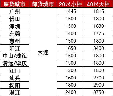 6966集团官网(中国)有限公司