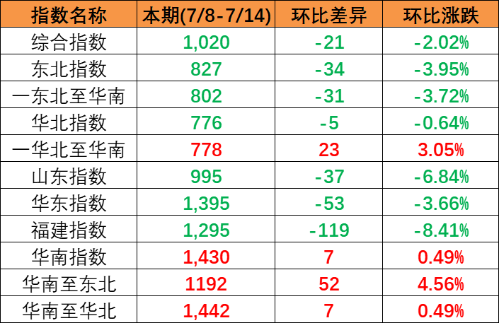 1db9bb9e5fc03e3a929a53d00c102cf664bb8369728b4 6966集团官网(中国)有限公司