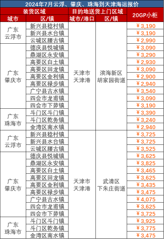 261745007d8fcf97d546e54a7af0c312667bdeaa3000b 6966集团官网(中国)有限公司