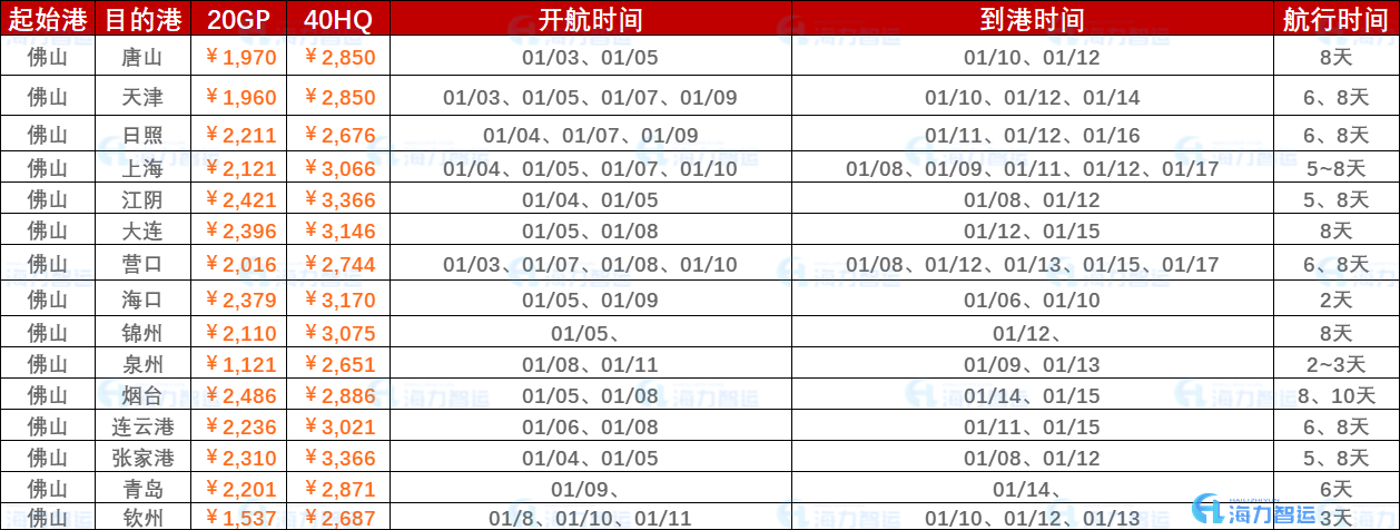 2908234b9c5213baee6d138d7438c2f463b39b8cc7abc 6966集团官网(中国)有限公司