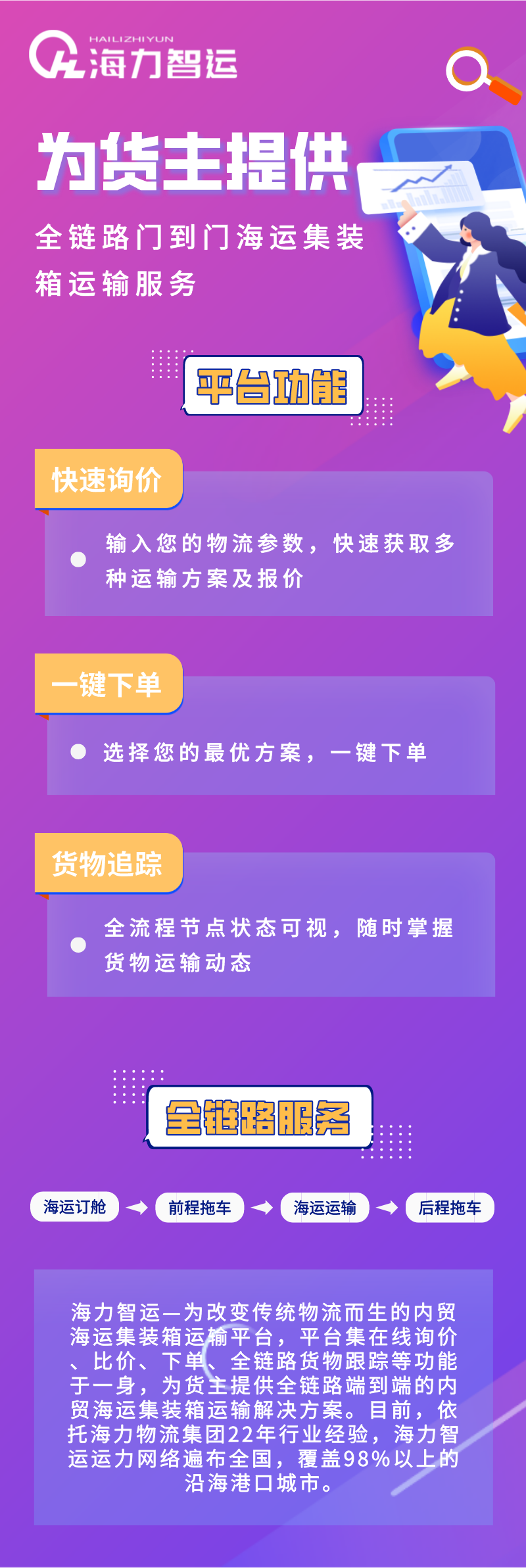 6966集团官网(中国)有限公司