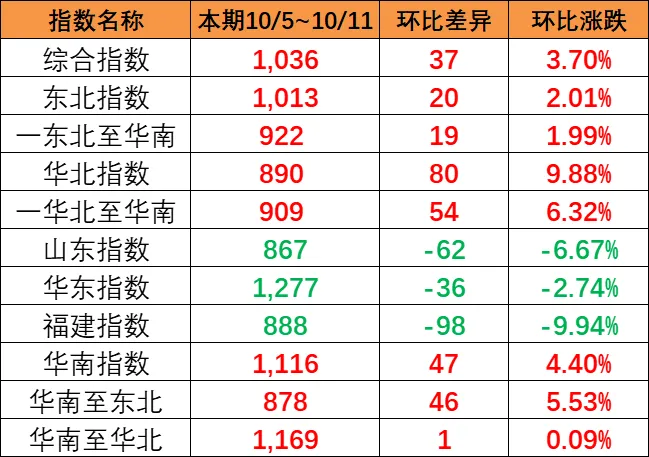 3579f48bc4f428c6933cd1d45b95eab067123c27f178f 6966集团官网(中国)有限公司