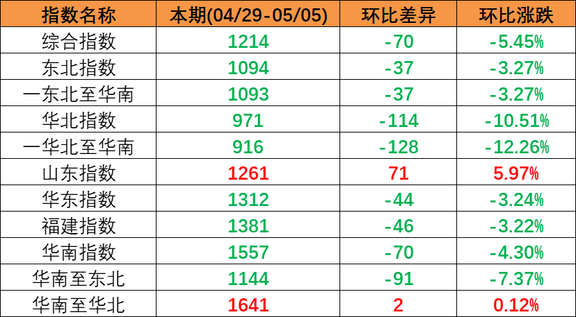 38a4d0885b25aba6ee131c09460e9bd6645e006592feb 6966集团官网(中国)有限公司