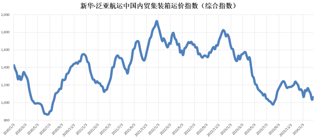 3a00bb5aa3a0464f72bb0c3490d76c6465e2dbbb36726 6966集团官网(中国)有限公司