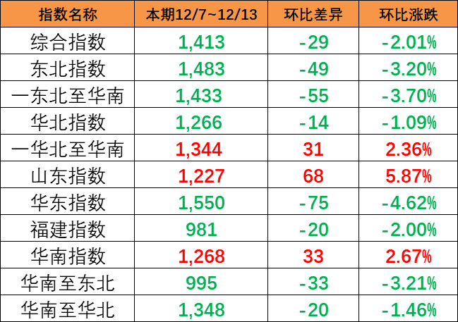 6966集团官网(中国)有限公司