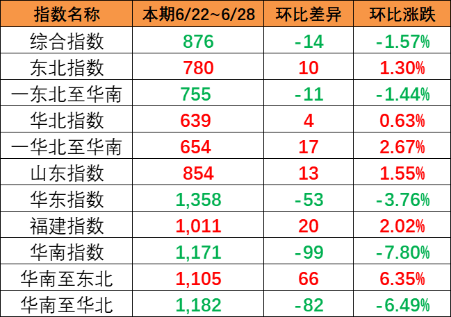 442737b897899a5e775d96d2606c4cac6688f5887b753 6966集团官网(中国)有限公司