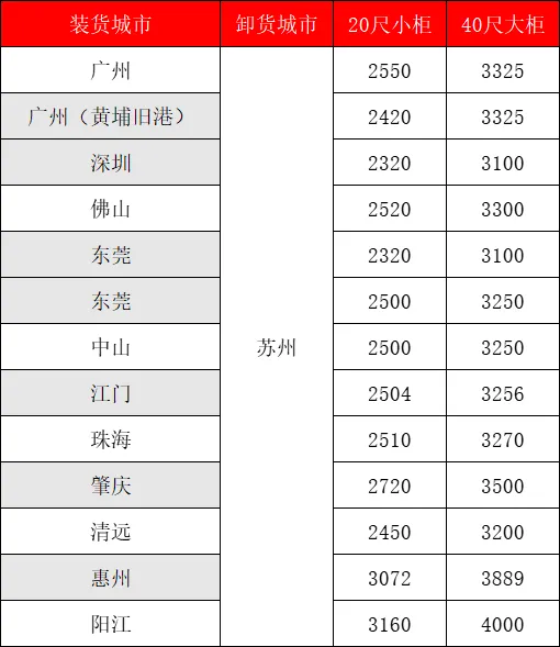 4b58ed95fefc71ca92feebe89b46ead068ccab9924818 6966集团官网(中国)有限公司