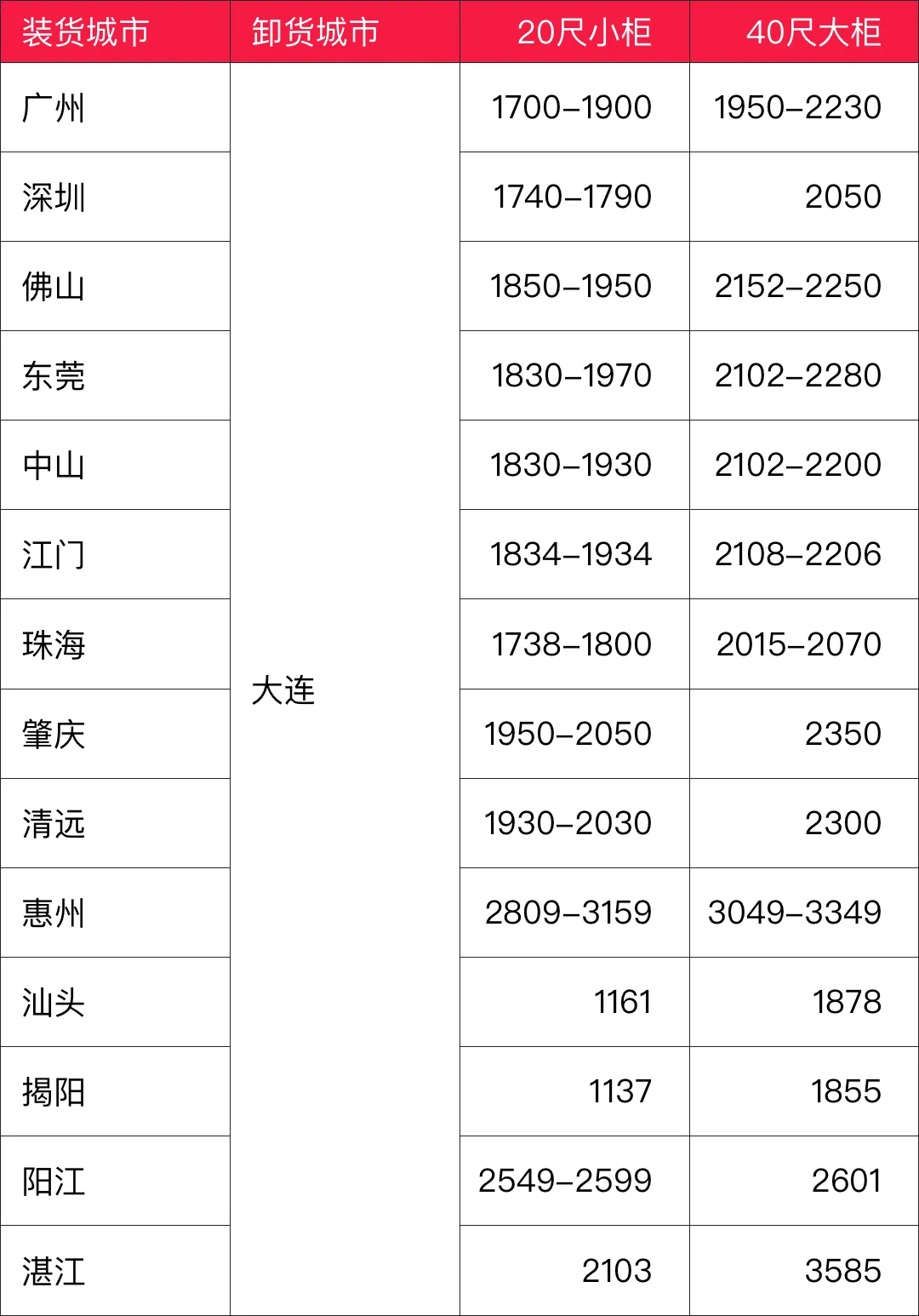 6966集团官网(中国)有限公司