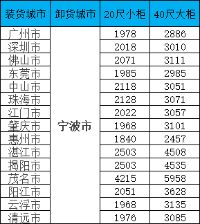 6966集团官网(中国)有限公司