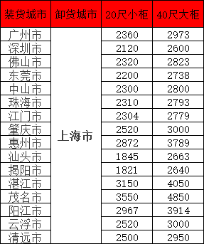 6966集团官网(中国)有限公司