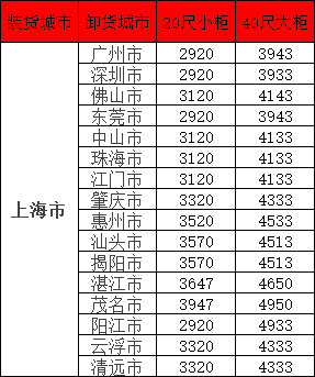 6966集团官网(中国)有限公司