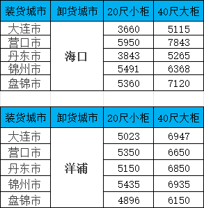 6966集团官网(中国)有限公司
