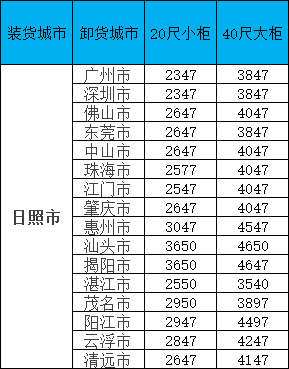 6966集团官网(中国)有限公司