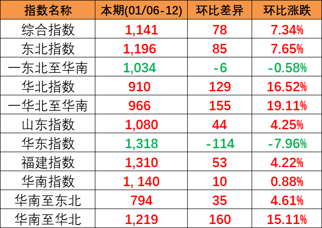 6966集团官网(中国)有限公司