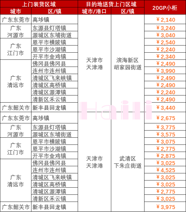 503c8b73d3eaa002a3ebf9f8779af48b64c379767c404 6966集团官网(中国)有限公司