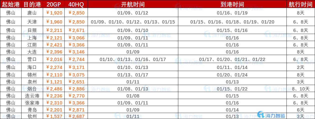 5a87c3b5ca3951739abde68d783ed2fc63bbb55a84535 6966集团官网(中国)有限公司
