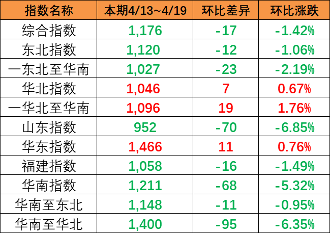 5f652d950f170e5ff751a604b1dd7511662b6bcb30cb7 6966集团官网(中国)有限公司