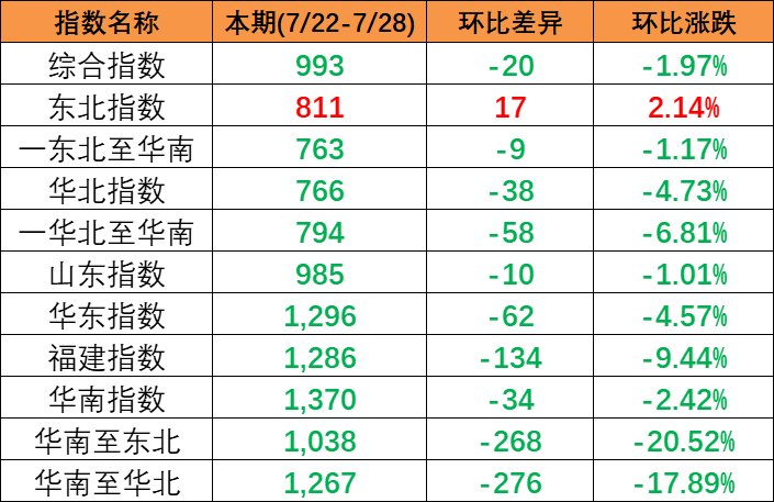 657829055fc876d91bb98beef785b62364ce0a76b4616 6966集团官网(中国)有限公司