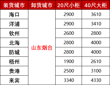 6966集团官网(中国)有限公司