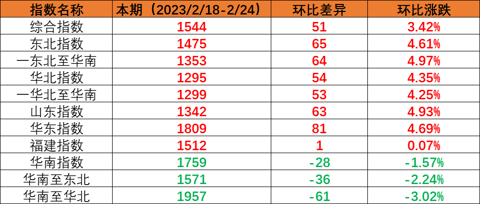 74a933df1a3a962978290172299dc5fd6401d3c9db6ae 6966集团官网(中国)有限公司