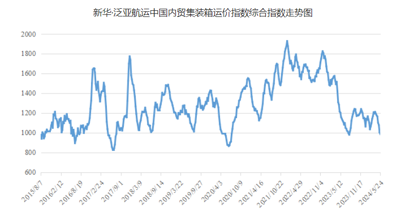 7648c8e713e13c607ce4e7416106bf4d6659990a47589 6966集团官网(中国)有限公司