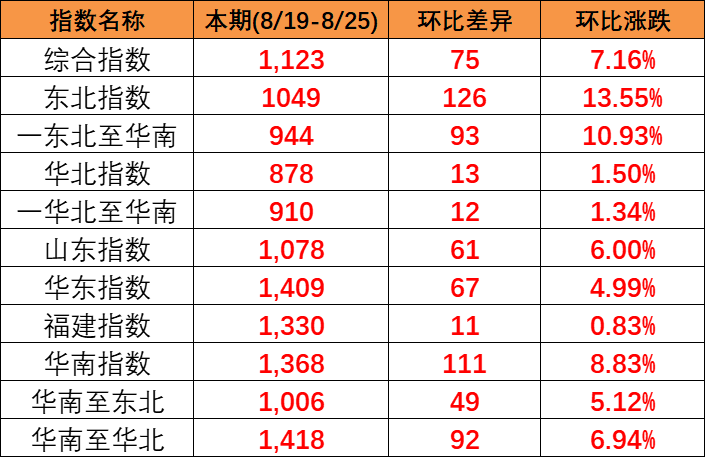 7a7995c5561bae254a59a673e3024f9164f1aa4857060 6966集团官网(中国)有限公司
