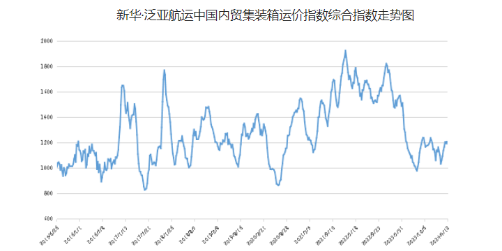 7cd1f16dd7dfdaa9a618dabd525d9f43662240e2ba8aa 6966集团官网(中国)有限公司
