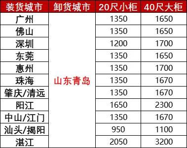 6966集团官网(中国)有限公司