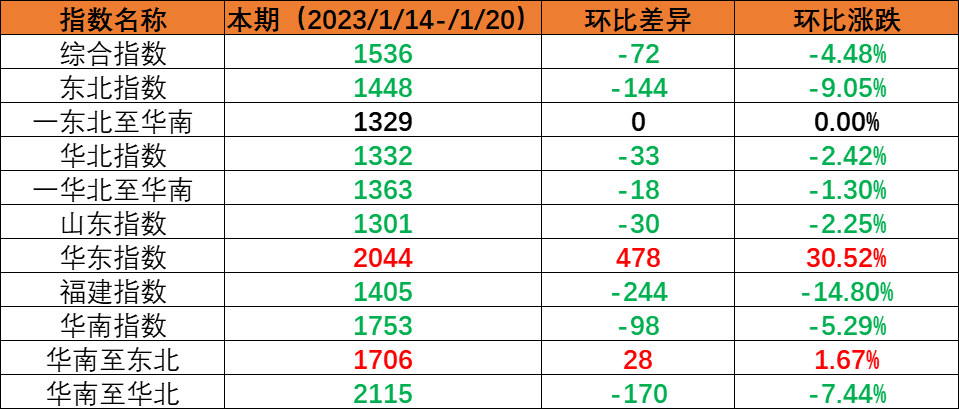 80a9f0ff5c6daf9342679240338c67b963d77357b23d6 6966集团官网(中国)有限公司