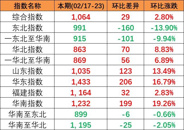 82fccdf83c3690ce5f327627c11d327f65e2dba2729e2 6966集团官网(中国)有限公司