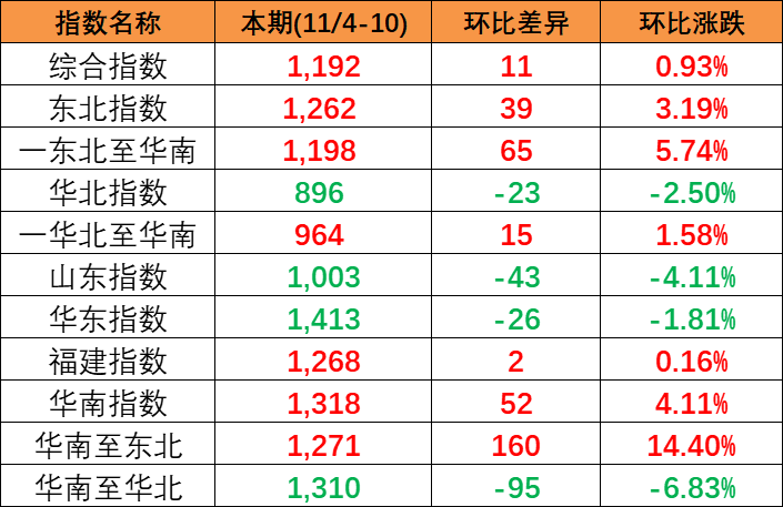 870d6ed8fe416dc90daf5c633aa81704655724873c99d 6966集团官网(中国)有限公司