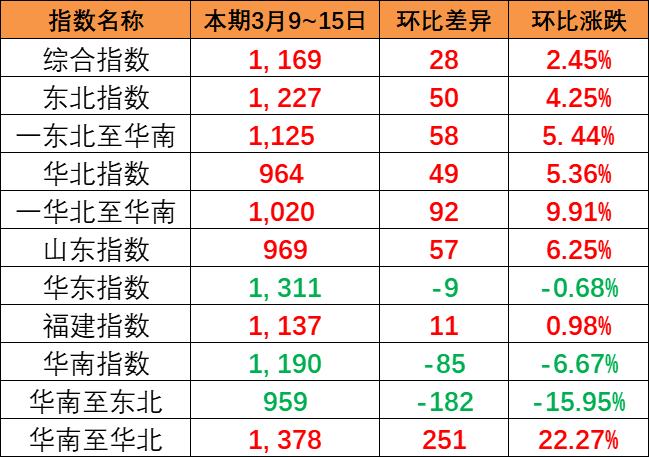 8793133c00dcb1dad6229a34dd5a60d966029dcd85c68 6966集团官网(中国)有限公司