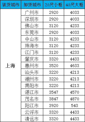 6966集团官网(中国)有限公司
