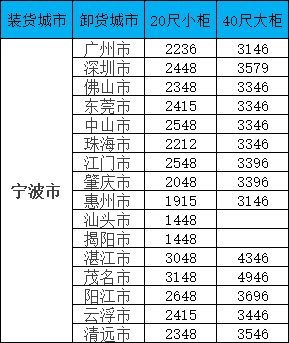 6966集团官网(中国)有限公司