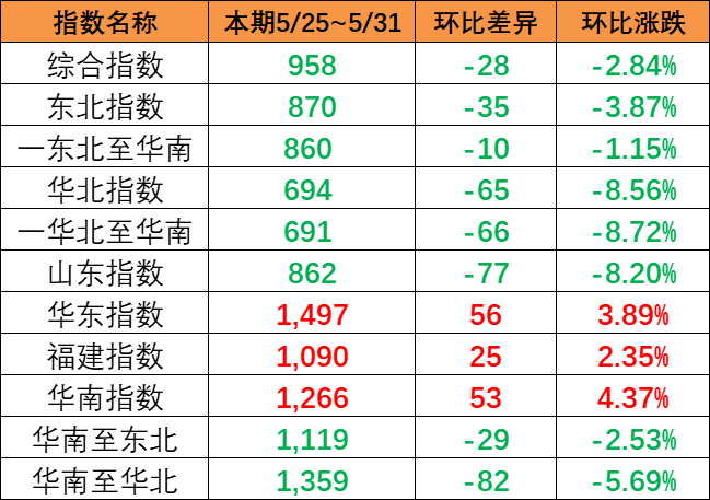 6966集团官网(中国)有限公司