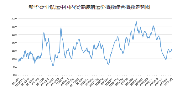 96f78c0709f9c5653458f70067f7199c6572e219f1df2 6966集团官网(中国)有限公司