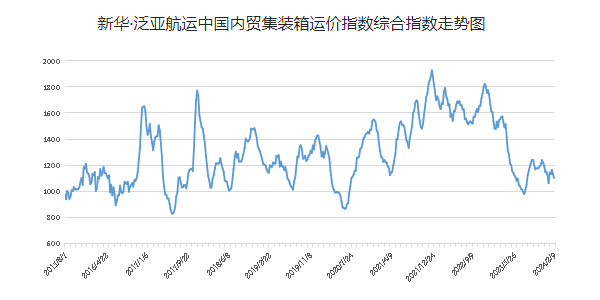 99290a1596ca257c85188a3f4694f09865d2f7f17a164 6966集团官网(中国)有限公司