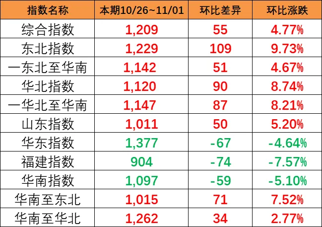 9fb00ea748ab1dc7bc2ead38581e4dde672f27925c5be 6966集团官网(中国)有限公司