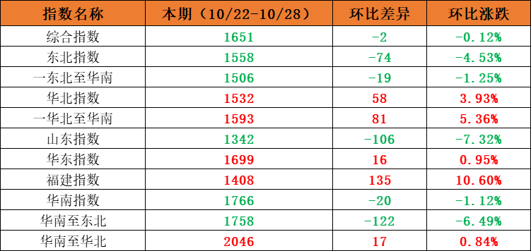 a2a728fd07c4d687b9d1c8ce2eee66c463687e3700ba9 6966集团官网(中国)有限公司